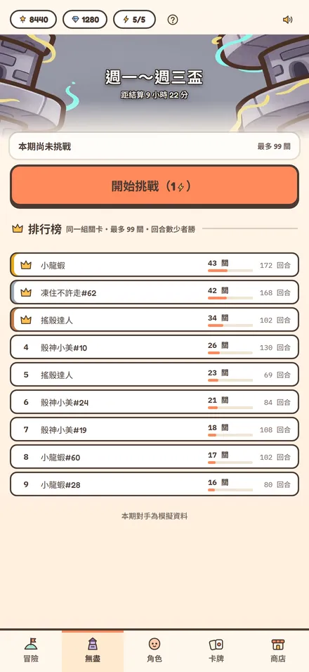The endless tower: everyone climbs the same stages each season